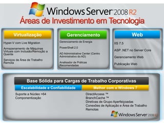 Gerenciamento WebVirtualização
IIS 7.5
ASP .NET no Server Core
Gerenciamento Web
Publicação Web
Hyper-V com Live Migration
Armazenamento de Máquinas
Virtuais com Inclusão/Remoção a
Quente
Serviços de Área de Trabalho
Remota
Base Sólida para Cargas de Trabalho Corporativas
Gerenciamento de Energia
PowerShell 2.0
AD Administrative Center (Centro
Administrativo do AD)
Analisador de Práticas
Recomendadas
Melhor com o Windows 7Escalabilidade e Confiabilidade
DirectAccess ™
BranchCache ™
Diretivas de Grupo Aperfeiçoadas
Conexões de Aplicação e Área de Trabalho
Remotas
Suporte a Núcleo >64
Componentização
 