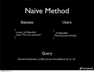 Naive Method
{
creator_id: ObjectId(),
status:“This is so awesome!”
}
Statuses Users
{
_id: ObjectId(),
friends: [array-o-friends]
}
db.status.ﬁnd({creator_id: {$in: [array-o-friends]}}).sort({_id: -1})
Query
Thursday, June 27, 13
 