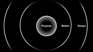 40
Purpose Beliefs Design
 