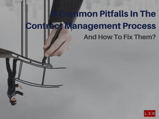 And How To Fix Them?
8 Common Pitfalls In The
Contract Management Process
 
