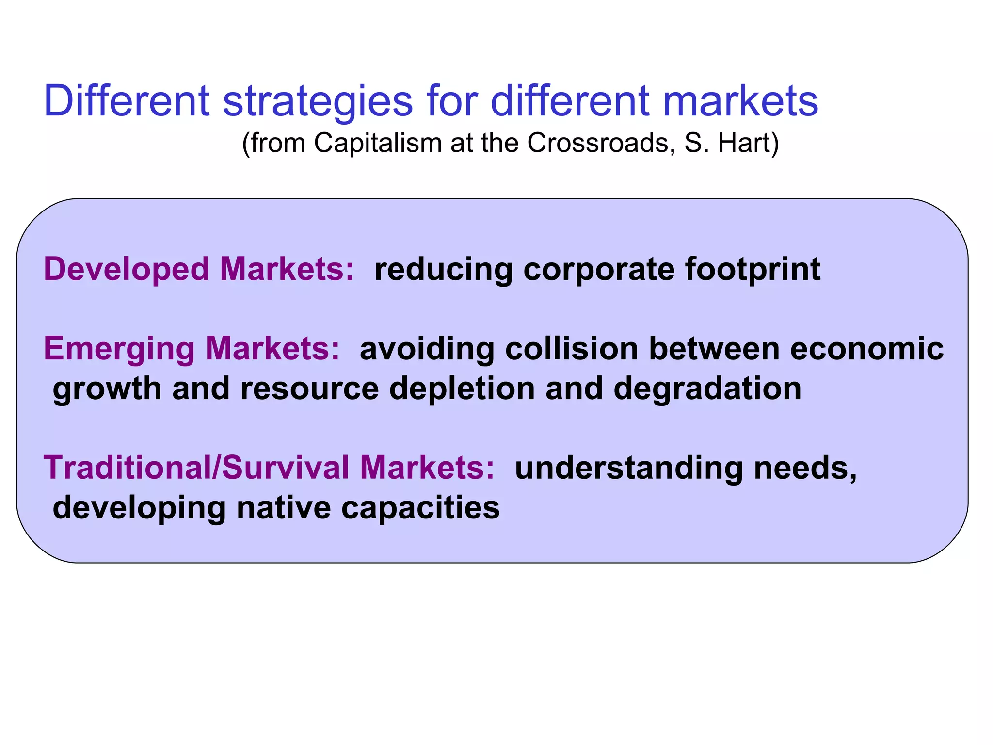 Different strategies for different markets (from Capitalism at the Crossroads, S. Hart) Developed Markets:   reducing corporate footprint Emerging Markets:   avoiding collision between economic  growth and resource depletion and degradation Traditional/Survival Markets:   understanding needs, developing native capacities 