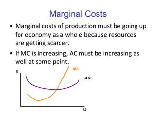 Marginal Costs Marginal costs of production must be going up for economy as a whole because resources are getting scarcer. If MC is increasing, AC must be increasing as well at some point. AC MC $ Q 