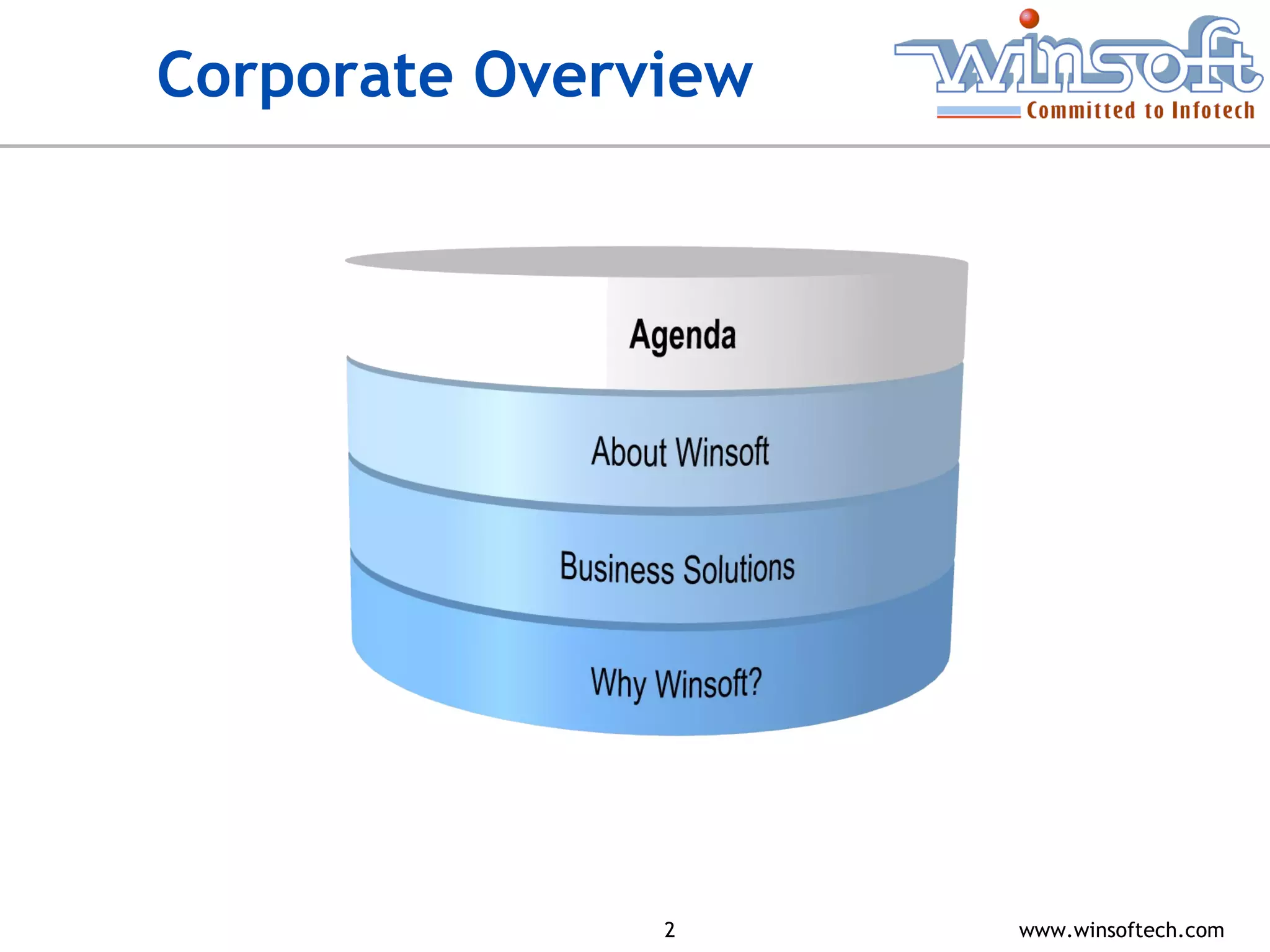 Winsoft Corporate Introduction | PPT