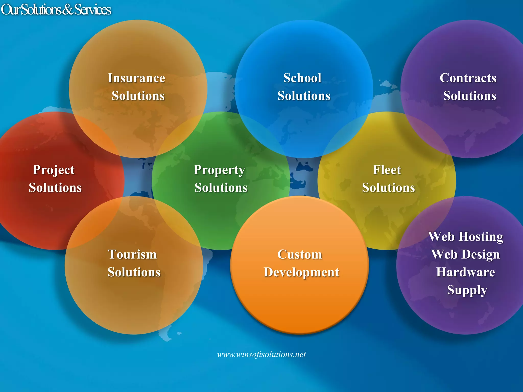 Add vantage software solutions ppt free download