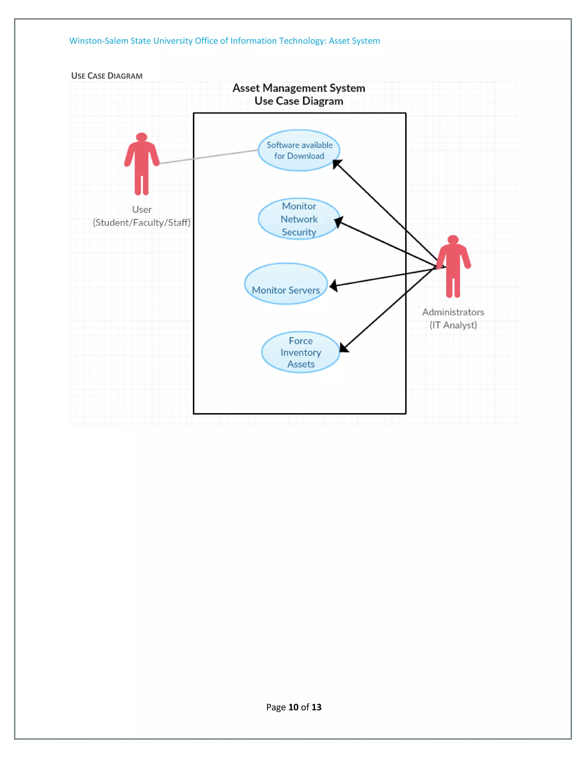 Systems Analysis and Design | Final Project | PDF