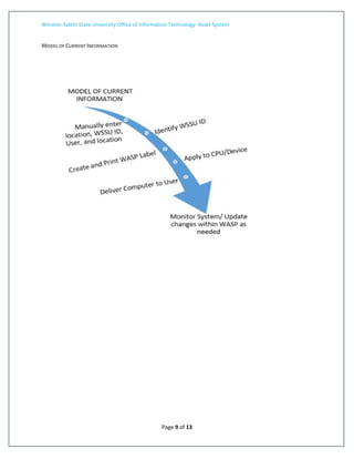 Systems Analysis and Design | Final Project | PDF