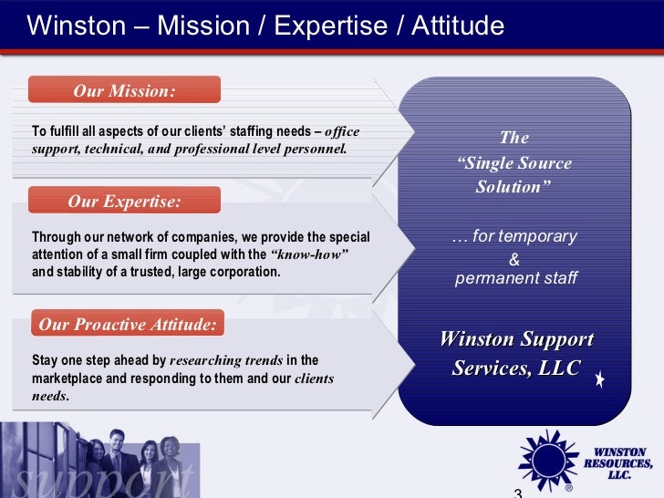 winston mission
