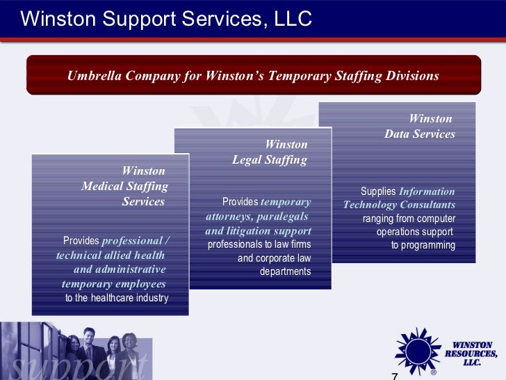 winston support services