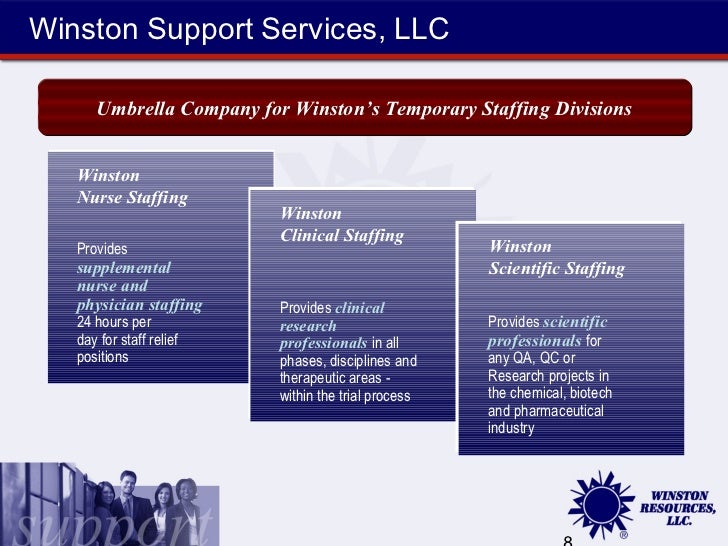 winston support services