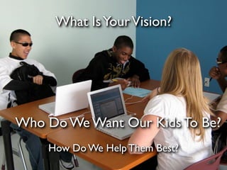 What Is Your Vision?




Who Do We Want Our Kids To Be?
    How Do We Help Them Best?
 