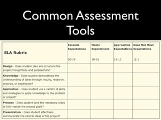 Common Assessment
     Tools
 