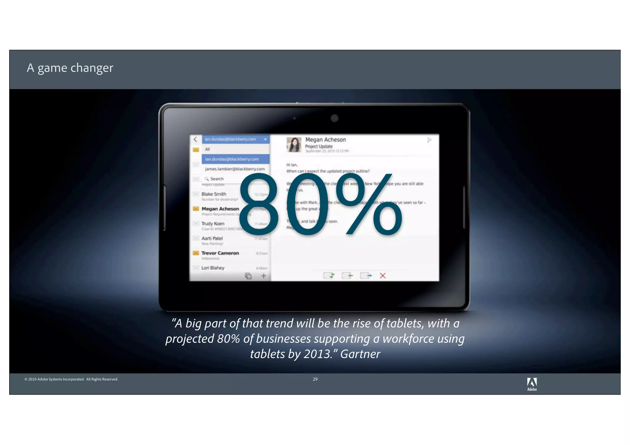 A game changer




                                                                        80%
                                                           “A big part of that trend will be the rise of tablets, with a
                                                          projected 80% of businesses supporting a workforce using
                                                                            tablets by 2013.” Gartner
© 2010 Adobe Systems Incorporated. All Rights Reserved.                                 29
 
