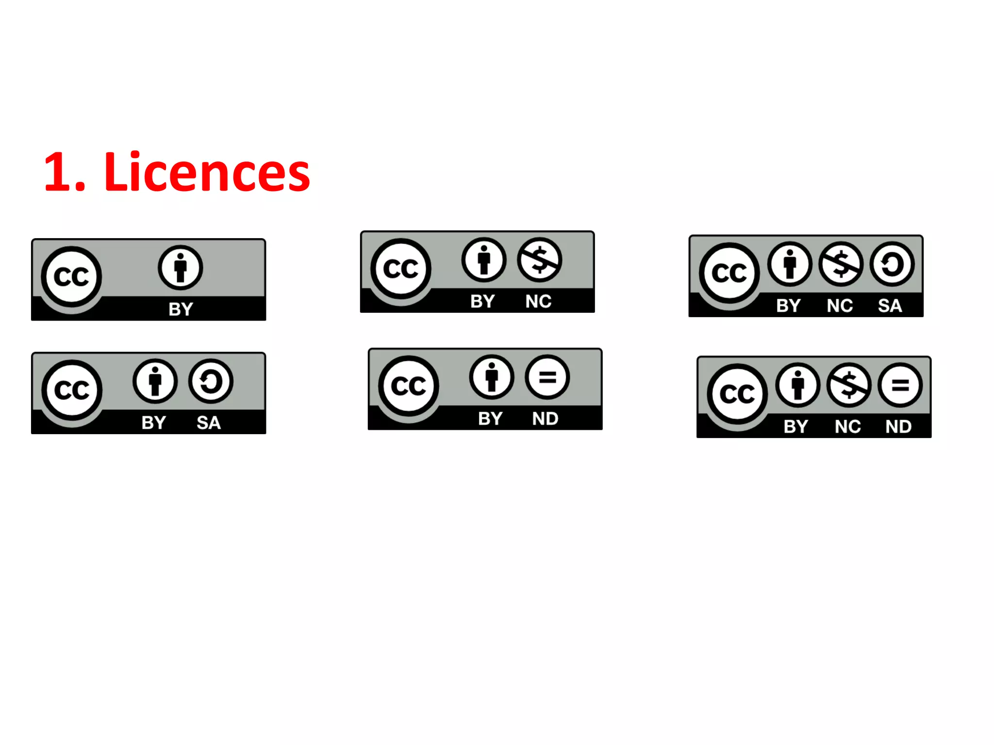 1

1. Licences

More free

More restrictive

 