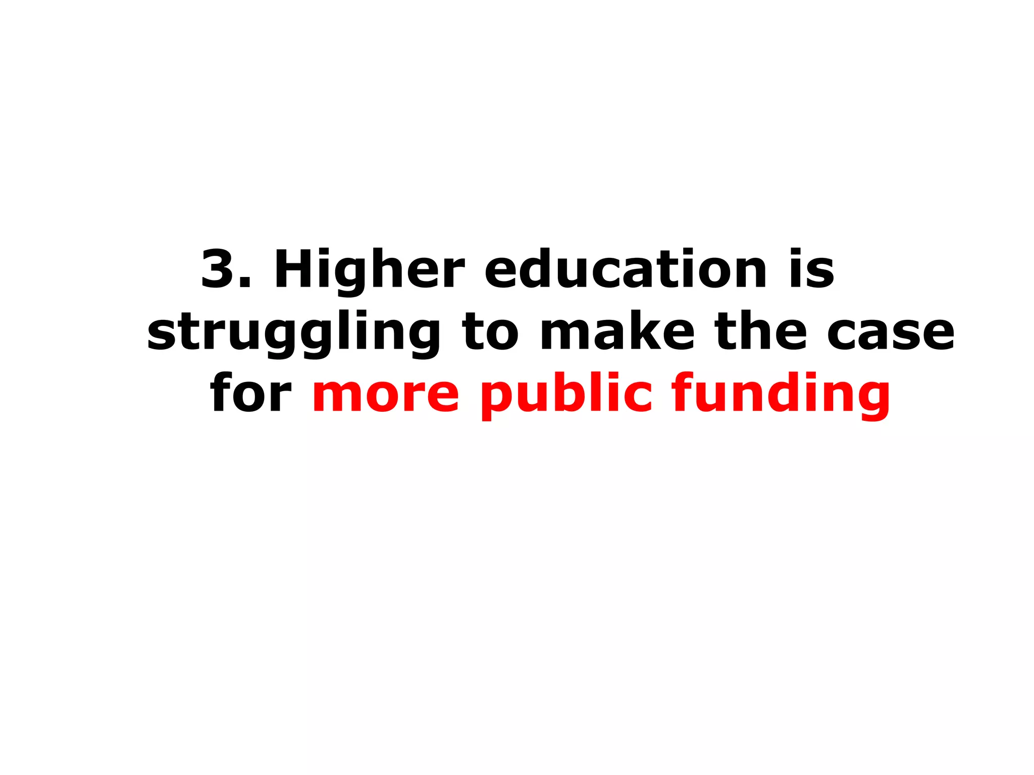 3. Higher education is
struggling to make the case
for more public funding

 