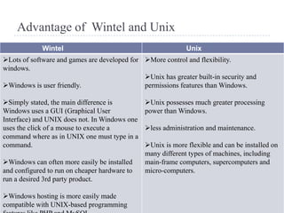 Advantage of Wintel and Unix
             Wintel                                          Unix
Lots of software and games are developed for More control and flexibility.
windows.
                                              Unix has greater built-in security and
Windows is user friendly.                    permissions features than Windows.

Simply stated, the main difference is         Unix possesses much greater processing
Windows uses a GUI (Graphical User             power than Windows.
Interface) and UNIX does not. In Windows one
uses the click of a mouse to execute a         less administration and maintenance.
command where as in UNIX one must type in a
command.                                       Unix is more flexible and can be installed on
                                               many different types of machines, including
Windows can often more easily be installed    main-frame computers, supercomputers and
and configured to run on cheaper hardware to   micro-computers.
run a desired 3rd party product.

Windows hosting is more easily made
compatible with UNIX-based programming
 