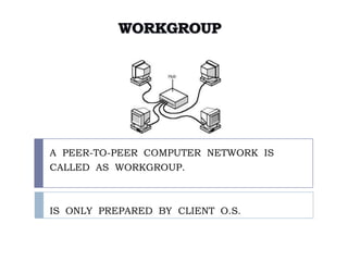 A PEER-TO-PEER COMPUTER NETWORK IS
CALLED AS WORKGROUP.



IS ONLY PREPARED BY CLIENT O.S.
 