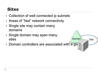 Sites
   Collection of well connected ip subnets
   Areas of “fast” network connectivity
   Single site may contain many
    domains
   Single domain may span many
    sites                                   Domain      Site

   Domain controllers are associated with a given site
 