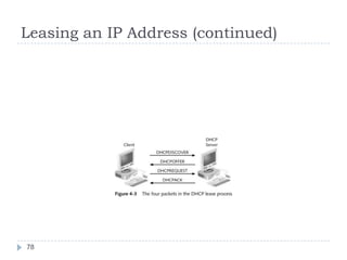 Leasing an IP Address (continued)




78
 