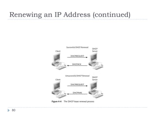 Renewing an IP Address (continued)




80
 