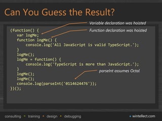 Can You Guess the Result?
                                             Variable declaration was hoisted
   (function() {  ...