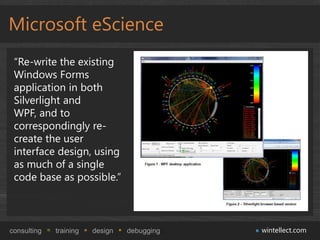 Microsoft eScience
 “Re-write the existing
 Windows Forms
 application in both
 Silverlight and
 WPF, and to
 correspondingly re-
 create the user
 interface design, using
 as much of a single
 code base as possible.”



consulting   training   design   debugging   wintellect.com
 