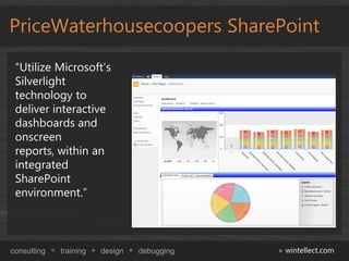 PriceWaterhousecoopers SharePoint

 “Utilize Microsoft’s
 Silverlight
 technology to
 deliver interactive
 dashboards and
 onscreen
 reports, within an
 integrated
 SharePoint
 environment.”



consulting   training   design   debugging   wintellect.com
 