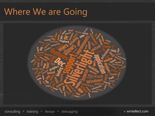 Where We are Going




consulting   training   design   debugging   wintellect.com
 