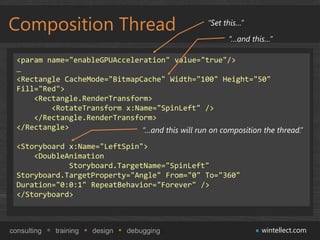 Composition Thread                                  “Set this…”

                                                          “…and this…”

  <param name="enableGPUAcceleration" value="true"/>
  …
  <Rectangle CacheMode="BitmapCache" Width="100" Height="50"
  Fill="Red">
      <Rectangle.RenderTransform>
          <RotateTransform x:Name="SpinLeft" />
      </Rectangle.RenderTransform>
  </Rectangle>                 “…and this will run on composition the thread.”

  <Storyboard x:Name="LeftSpin">
      <DoubleAnimation
              Storyboard.TargetName="SpinLeft"
  Storyboard.TargetProperty="Angle" From="0" To="360"
  Duration="0:0:1" RepeatBehavior="Forever" />
  </Storyboard>



consulting   training   design   debugging                         wintellect.com
 