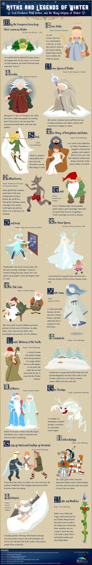 Myths and Legends of Winter