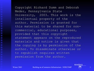 Copyright Richard Dumm and Deborah Meder, Pennsylvania State University,  2003. This work is the intellectual property of the author. Permission is granted for this material to be shared for non-commercial, educational purposes, provided that this copyright statement appears on the reproduced materials and notice is given that the copying is by permission of the author. To disseminate otherwise or to republish requires written permission from the author. 