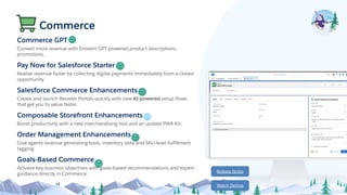 Commerce
Release Notes
Watch Demos
Commerce GPT
Convert more revenue with Einstein GPT powered product descriptions,
promotions.
Pay Now for Salesforce Starter
Realize revenue faster by collecting digital payments immediately from a closed
opportunity.
Salesforce Commerce Enhancements
Create and launch Reorder Portals quickly with new AI-powered setup ﬂows
that get you to value faster.
Composable Storefront Enhancements
Boost productivity with a new merchandising tool and an update PWA Kit.
Order Management Enhancements
Give agents revenue-generating tools, inventory data and SKU-level fulﬁllment
tagging.
Goals-Based Commerce
Achieve key business objectives with goals-based recommendations and expert
guidance directly in Commerce.
 