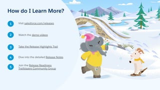 Visit salesforce.com/releases
Watch the demo videos
Take the Release Highlights Trail
Dive into the detailed Release Notes
Join the Release Readiness
Trailblazers Community Group
1
2
3
4
5
How do I Learn More?
 