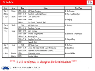 □ScOhVedEuRlVeI EW SCHEDULE 
3 
Day Area Time Itinery Meal Plan 
Day 5 Deagu 07:30 ~ 08:00 ABF Inside Dormitory B : In Domitory 
25 Dec 08:00 ~ 11:00 Transfer to Mu Ju SKY School L : San Chea Bibim Bab 
< Thu > Mu Ju 11:00 ~ 17:00 Learn & Enjoy "SKY" 
18:00 ~ 19:00 Dinner D : Bulgogi 
19:00 ~ Free Time & Check - In Hotel 
Day 6 Mu Ju 7:00 ABF Inside Hotel B : In Hotel 
26 Dec 07:30 ~ 11:00 Transfer to Everland 
<Fri > Seoul 11:00 ~ 17:00 Enjoy Everland 
17:00 ~ 19:00 Dinner & Dong Dea Mun L : Bibimbab/ Nakji bokeum 
19:30 ~ 21:00 Seoul City Tour 
21:00 ~ 22:00 Hong Dea Street Tour D : Dogani Tang 
23:00 ~ Check-In Hotel 
Day 7 Seoul ~ 07:00 ABF Inside Hotel B : In Hotel 
27 Dec 08:00 ~ 11:00 Gyeong Buk Palace Tour & Enjoy Myung Dong L : Lunch Box 
11:00 ~ 12:30 Transfer to Incheon International Air Port 
< Sat > Incheon 15:30 Departure to Jakarta Korean Air Line 
Jakarta 20:30 Arrival at Jakarta 
**** It will be subjecto to change as the local situation **** 
 