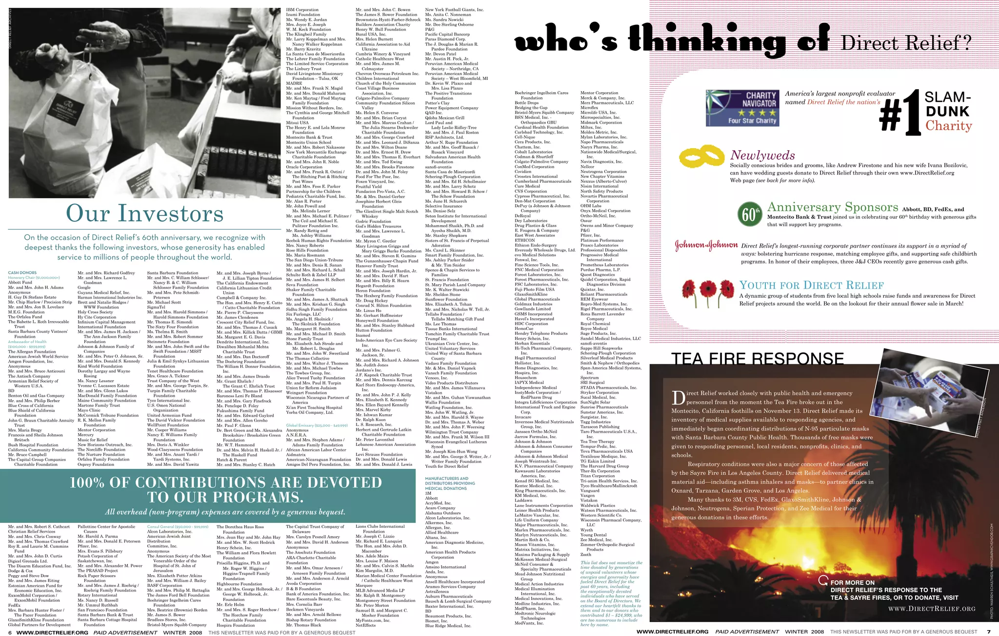 DIRECT RELIEF ARCHIVES                                                                                                                                     IBM Corporation                       Mr. and Mrs. John C. Bowen         New York Football Giants, Inc.
                                                                                                                                                           Izumi Foundation                      The James S. Bower Foundation      Ms. Anita C. Nonneman
                                                                                                                                                           Ms. Wendy E. Jordan                   Brownstein-Hyatt-Farber-Schreck    Ms. Sandra Nowicki
                                                                                                                                                           Mrs. Joyce E. Joseph                  Builders Association Charity       Mr. Dee Sterling Osborne
                                                                                                                                                           W. M. Keck Foundation                 Henry W. Bull Foundation           P&G
                                                                                                                                                           The Klingbeil Family                  Bunzl USA, Inc.                    Paciﬁc Capital Bancorp
                                                                                                                                                           Mr. Larry Koppelman and Mrs.          Mrs. Helen Burnett                 Paras Diamond Corp.
                                                                                                                                                              Nancy Walker Koppelman             California Association to Aid      The J. Douglas & Marian R.
                                                                                                                                                           Mr. Barry Kravitz                        Ukraine                             Pardee Foundation
                                                                                                                                                           La Santa Casa de Misericordia         Cambria Winery & Vineyard          Mr. Devon Patel
                                                                                                                                                           The Lehrer Family Foundation          Catholic Healthcare West           Mr. Austin H. Peck, Jr.
                                                                                                                                                           The Limited Service Corporation       Mr. and Mrs. James M.              Peruvian American Medical
                                                                                                                                                           The Linbury Trust                        Celmayster                          Society – Northridge, CA
                                                                                                                                                           David Livingstone Missionary          Chevron Overseas Petroleum Inc.    Peruvian American Medical
                                                                                                                                                              Foundation – Tulsa, OK             Children International                 Society – West Bloomﬁeld, MI
                                                                                                                                                           MADRE                                 Church of the Holy Communion       Dr. Kevin W. Plaxco and
                                                                                                                                                           Mr. and Mrs. Frank N. Magid           Coast Village Business                 Mrs. Lisa Plaxco
                                                                                                                                                           Mr. and Mrs. Donald Maharam              Association, Inc.               The Positive Transitions               Boehringer Ingelheim Cares         Mentor Corporation                                                              America’s largest nonproﬁt evaluator
                                                                                                                                                           Mr. Ken Maytag / Fred Maytag          Colgate-Palmolive Company              Foundation                            Foundation                      Merck & Company, Inc.
                                                                                                                                                              Family Foundation                  Community Foundation Silicon       Potter’s Clay                          Bottle Drops                       Merz Pharmaceuticals, LLC                                                       named Direct Relief the nation’s
                                                                                                                                                           Mission Without Borders, Inc.            Valley                          Power Equipment Company                Bridging the Gap                   Microﬂex
                                                                                                                                                           The Cynthia and George Mitchell       Ms. Helen S. Converse              QAD Inc.                               Bristol-Myers Squibb Company       Microlife USA, Inc.
                                                                                                                                                              Foundation                         Mr. and Mrs. Brian Coryat          Qdoba Mexican Grill                    BSN Medical, Inc. -                Microspecialties, Inc.
                                                                                                                                                           Mitsui USA                            Mr. and Mrs. Marcus Crahan /       Lord Paul and                             Orthopaedics GBU                Midmark Corporation
                                                                                                                                                           The Henry E. and Lola Monroe             The Julia Stearns Dockweiler        Lady Leslie Ridley-Tree            Cardinal Health Foundation         Miltex, Inc.
                                                                                                                                                              Foundation                            Charitable Foundation           Mr. and Mrs. J. Paul Roston            Carlsbad Technology, Inc.          Moldex-Metric, Inc.
                                                                                                                                                           Montecito Bank & Trust                Mr. and Mrs. George Crawford       RSP Architects, Ltd.                   Cell-Nique                         Mylan Laboratories, Inc.
                                                                                                                                                           Montecito Union School                Mr. and Mrs. Leonard J. DiSanza    Arthur N. Rupe Foundation              Cera Products, Inc.                Napo Pharmaceuticals
                                                                                                                                                           Mr. and Mrs. Robert Nakasone          Dr. and Mrs. Wilton Doane          Mr. and Mrs. Geoff Rusack /            Chattem, Inc.                      Naryx Pharma, Inc.
                                                                                                                                                           New York Mercantile Exchange
                                                                                                                                                              Charitable Foundation
                                                                                                                                                           Mr. and Mrs. John R. Noble
                                                                                                                                                                                                 Dr. and Mrs. Ernest H. Drew
                                                                                                                                                                                                 Mr. and Mrs. Thomas E. Everhart
                                                                                                                                                                                                 Mr. and Mrs. Ted Ewing
                                                                                                                                                                                                                                        Rusack Vineyard
                                                                                                                                                                                                                                    Salvadoran American Health
                                                                                                                                                                                                                                        Foundation
                                                                                                                                                                                                                                                                           Cobalt Laboratories
                                                                                                                                                                                                                                                                           Codman & Shurtleff
                                                                                                                                                                                                                                                                           Colgate-Palmolive Company
                                                                                                                                                                                                                                                                                                              Nationwide Medical/Surgical,
                                                                                                                                                                                                                                                                                                                 Inc.
                                                                                                                                                                                                                                                                                                              Navix Diagnostix, Inc.
                                                                                                                                                                                                                                                                                                                                                                        Newlyweds
                                                                                                                                                           Oracle Corporation                    Mr. and Mrs. Brooks Firestone      sanoﬁ-aventis                          ConMed Corporation                 Nellcor                                                   Socially conscious brides and grooms, like Andrew Firestone and his new wife Ivana Bozilovic,
                                                                                                                                                           Mr. and Mrs. Frank R. Ostini /        Dr. and Mrs. John M. Foley         Santa Casa de Misericordi              Covidien                           Neutrogena Corporation                                    can have wedding guests donate to Direct Relief through their own www.DirectRelief.org
                                                                                                                                                              The Hitching Post & Hitching       Food For The Poor, Inc.            Schering-Plough Corporation            Crosstex International             New Chapter Vitamins
                                                                                                                                                              Post Wines                         Foxen Vineyard, Inc.               Mr. and Mrs. Ed H. Schollmaier         Cumberland Pharmaceuticals         Nexxus (Alberto-Culver)                                   Web page (see back for more info).
                                                                                                                                                           Mr. and Mrs. Fess E. Parker           Fruitful Yield                     Mr. and Mrs. Larry Schotz              Cure Medical                       Nisim International
                                                                                                                                                           Partnership for the Children          Fundacion Pro-Vista, A.C.          Mr. and Mrs. Howard B. Schow /         CVS Corporation                    North Safety Products
                                                                                                                                                           Pediatrix Charitable Fund, Inc.       Mr. & Mrs. Daniel Gerber               The Schow Foundation               Cypress Pharmaceutical, Inc.       Novartis Pharmaceutical




                                      Our Investors
                                                                                                                                                           Mr. Alan R. Porter                                                       Ms. June H. Schuerch                   Den-Mat Corporation                   Corporation

                                                                                                                                                                                                                                                                                                                                                                                       Anniversary Sponsors Abbott, BD, FedEx, and
                                                                                                                                                                                                 Josephine Herbert Gleis
                                                                                                                                                           Mr. John Powell and                      Foundation                      Selective Insurance                    DePuy (a Johnson & Johnson         OHM Labs
                                                                                                                                                              Ms. Melinda Lerner
                                                                                                                                                           Mr. and Mrs. Michael E. Pulitzer /
                                                                                                                                                              The Ceil and Michael E.
                                                                                                                                                              Pulitzer Foundation Inc.
                                                                                                                                                                                                 The Glenlivet Single Malt Scotch
                                                                                                                                                                                                    Whiskey
                                                                                                                                                                                                 Godric Foundation
                                                                                                                                                                                                 God’s Hidden Treasures
                                                                                                                                                                                                                                    Ms. Denise Selz
                                                                                                                                                                                                                                    Seton Institute for International
                                                                                                                                                                                                                                        Development
                                                                                                                                                                                                                                    Mohammed Shaikh, Ph.D. and
                                                                                                                                                                                                                                                                              Company)
                                                                                                                                                                                                                                                                           DeRoyal
                                                                                                                                                                                                                                                                           Dey Laboratories
                                                                                                                                                                                                                                                                           Drug Plastics & Glass
                                                                                                                                                                                                                                                                                                              Onyx Medical Corporation
                                                                                                                                                                                                                                                                                                              Ortho-McNeil, Inc.
                                                                                                                                                                                                                                                                                                              Ossur
                                                                                                                                                                                                                                                                                                              Owens and Minor Company
                                                                                                                                                                                                                                                                                                                                                                             60   th
                                                                                                                                                                                                                                                                                                                                                                                       Montecito Bank & Trust joined us in celebrating our 60th birthday with generous gifts
                                                                                                                                                                                                                                                                                                                                                                                       that will support key programs.
                                                                                                                                                           Mr. Randy Rettig and                  Mr. and Mrs. Lawrence L.               Ayesha Shaikh, M.D.                E. Fougera & Company               P&G
                                                                                                                                                              Ms. Ashley Williams                   Goodman                         Mr. Stanley Shopkorn                   East West Associates               Pﬁzer, Inc.
                                                                                                                                                           Reebok Human Rights Foundation        Mr. Myron C. Gretler               Sisters of St. Francis of Perpetual    ETHICON                            Platinum Performance
                                                                                                                                                           Mrs. Nancy Roberts                    Mary Livingston Griggs and             Adoration                          Ethicon Endo-Surgery               Prasco Laboratories                                           Direct Relief’s longest-running corporate partner continues its support in a myriad of
                                                                                                                                                           Rose Hills Foundation                    Mary Griggs Burke Foundation    Ms. Carol L. Skinner                   Eveready Wholesale Drugs, Ltd.     Professional Disposables
                                                                                                                                                           Ms. Maria Rosmann                     Mr. and Mrs. Steven R. Gumins      Smart Family Foundation, Inc.          evo Medical Solutions              Progressive Medical                                           ways: bolstering hurricane response, matching employee gifts, and supporting safe childbirth
                                                                                                                                                           The San Diego Union-Tribune                                              Ms. Ashley Parker Snider               Fenwal, Inc.                          International
                                                                                                                                                                                                 The Gunzenhauser-Chapin Fund                                                                                                                                               programs. In honor of their employees, three J&J CEOs recently gave generous cash gifts.
                                                                                                                                                           Mr. and Mrs. Denis R. Sanan           Hanover Family Trust                   & Mr. Tim Snider                   Fine Science Tools, Inc.           Prometheus Laboratories
                                                                                                                                                           Mr. and Mrs. Richard L. Schall        Mr. and Mrs. Joseph Hardin, Jr.    Spence & Chapin Services to            FNC Medical Corporation            Purdue Pharma, L.P.
 CASH DONORS                              Mr. and Mrs. Richard Godfrey           Santa Barbara Foundation             Mr. and Mrs. Joseph Byrne /                                                                                                                          Forest Laboratories, Inc.          Quest Diagnostics
                                                                                                                                                           Schulte Roth & Zabel LLP              Mr. and Mrs. David F. Hart             Families
 Honorary Chair ($1,000,000+)             Mr. and Mrs. Lawrence L.               Mr. and Mrs. C. William Schlosser/      J. E. Lillian Tipton Foundation Mr. and Mrs. James H. Selbert                                                                                     Forest Pharmaceuticals, Inc.       Quidel Corporation, Rapid
                                                                                                                                                                                                                                    St. Francis Foundation
                                                                                                                                                                                                                                                                                                                                                                            YOUTH                    DIRECT RELIEF
 Abbott Fund                                                                                                                                                                                     Mr. and Mrs. Billy R. Hearn
                                                                                                                                                                                                                                                                                                                                                                                            FOR
                                             Goodman                                Nancy B. & C. William             The California Endowment                                                                                                                             FSC Laboratories, Inc.                Diagnostics Division
                                                                                                                                                           Seva Foundation                       Hegardt Foundation                 St. Mary Parish Land Company
 Mr. and Mrs. John H. Adams               Google                                    Schlosser Family Foundation       California Lithuanian Credit                                                                                                                         Fuji Photo Film USA                Quixtar, Inc.
                                                                                                                                                           Shaker Family Charitable              Heron Foundation                   Mr. K. Walter Stawicki
 Anonymous                                Guyana Medical Relief, Inc.            Mr. and Mrs. Pete Schmidt-              Union                                                                                                                                             GlaxoSmithKline                    Reliant Pharmaceuticals
                                                                                                                                                              Foundation                         The Hexberg Family Foundation      Mr. Sheldon Stone                                                                                                                       A dynamic group of students from ﬁve local high schools raise funds and awareness for Direct
 H. Guy Di Stefano Estate                 Harman International Industries Inc.      Petersen                          Campbell & Company Inc.                                                                                                                              Global Pharmaceuticals             REM Eyewear
                                                                                                                                                           Mr. and Mrs. James A. Shattuck        Mr. Doug Hickey                    Sunﬂower Foundation
 Mr. Chip Harlow / Precision Strip        Brett and Natalie Hodges /             Mr. Michael Scott                    The Hon. and Mrs. Henry E. Catto Mr. and Mrs. Krishan G. Singh                                                                                       Goldmax Industries                 Repro-Med Systems, Inc.                                       Relief projects around the world. Be on the lookout for their annual ﬂower sale in March!
                                                                                                                                                                                                 Conrad N. Hilton Foundation        Mrs. Elizabeth A. Tehan
 Mr. and Mrs. Jon B. Lovelace                WWW Foundation                      SigmaTel                                / Catto Charitable Foundation                                                                                                                     Gowllands Limited                  Rigel Pharmaceuticals, Inc.
                                                                                                                                                           Sidhu Singh Family Foundation         Mr. Linus Ho                       Mr. and Mrs. Nicholas W. Tell, Jr.
 M.E.G. Foundation                        Holy Cross Society                     Mr. and Mrs. Harold Simmons /        Mr. Pierre P. Claeyssens                                                                                                                             GSMS Incorporated                  Rona Barrett Lavender
                                                                                                                                                           Six Furlongs, LLC                     Mr. Gerhart Hoffmeister            Tellabs Foundation /
 The Orfalea Fund                         Hy Cite Corporation                       Harold Simmons Foundation         Mr. James Clendenen                                                                                                                                  Havel’s Incorporated                  Company
                                                                                                                                                           Ms. Angela H. Skolnick /              Honeywell Foundation                   Tellabs Matching Gift Fund
 The Babette L. Roth Irrevocable          Inﬁnium Capital Management             Mr. Thomas E. Simondi                Crescent City Relief Fund, Inc.                                                                                                                      HDC Corporation                    Royal Chemical
                                                                                                                                                              The Skolnick Foundation            Mr. and Mrs. Stanley Hubbard       Ms. Lee Thomas
     Trust                                International Foundation               The Sixty Four Foundation            Mr. and Mrs. Thomas J. Cusack                                                                                                                        HemoCue                            Royce Medical
                                                                                                                                                           Ms. Margaret H. Smith                 Hutton Foundation                  Tissue Banks International
 Santa Barbara County Vintners’           Mr. and Mrs. James H. Jackson /        Ms. Thelma R. Smith                  Mr. and Mrs. Killick Datta / GBMI Mr. and Mrs. Michael D. Smith                                                                                      Hendry Telephone Products          Sage Products, Inc.
                                                                                                                                                                                                 Inamed                             Tomchin Family Charitable Trust
     Foundation                              The Ann Jackson Family              Mr. and Mrs. Robert Sommer           Ms. Margaret E. G. Davis                                                                                                                             Henry Schein, Inc.                 Sandel Medical Industries, LLC
                                                                                                                                                           Stone Family Trust                    Indo-American Eye Care Society     Trumpf Inc.
 Ambassador of Health                        Foundation                          Steinmetz Foundation                 Dendrite International, Inc.                                                                                                                         Herban Essentials                  sanoﬁ-aventis
                                                                                                                                                           Ms. Elizabeth Ash Strode and             Inc.                            Ukrainian Civic Center, Inc.
 ($100,000 - $999,999)                    Johnson & Johnson Family of            Mr. and Mrs. John Swift and the      Diwaliben Mohanlal Mehta                                                                                                                             Hi-Tech Pharmacal Company,         Sappo Hill Soapworks
                                                                                                                                                              Mr. Robert L. Douglas              Mr. and Mrs. Palmer G.             United Voluntary Services


                                                                                                                                                                                                                                                                                                                                                   TEA FIRE RESPONSE
 The Allergan Foundation                     Companies                              Swift Foundation / MSST              Charitable Trust                                                                                                                                     Inc.                            Schering-Plough Corporation
                                                                                                                                                           Mr. and Mrs. John W. Sweetland           Jackson, Sr.                    United Way of Santa Barbara
 American Jewish World Service            Mr. and Mrs. Peter O. Johnson, Sr.        Foundation                        Mr. and Mrs. Dan Doctoroff                                                                                                                           Hogil Pharmaceutical               Silverleaf Medical Products
                                                                                                                                                           The Thomas Collective                 Mr. and Mrs. Richard A. Johnson        County
 Amgen Foundation, Inc.                   Mr. and Mrs. Donald S. Kennedy         Julia & Emil Synkys Lithuanian       The Doehring Foundation                                                                                                                              Hollister, Inc.                    Smith & Nephew / Orthopedics
                                                                                                                                                           Mr. and Mrs. Walter J. Thomson        Ms. Judith Jones                   Vadasz Family Foundation
 Anonymous                                Kind World Foundation                     Foundation                        The William H. Donner Foundation, Mr. and Mrs. Michael Towbes                                                                                        Home Diagnostics, Inc.             Span-America Medical Systems,
                                                                                                                                                                                                 Jordano’s Inc.                     Mr. & Mrs. Daniel Vapnek
 Mr. and Mrs. Bruce Anticouni             Dorothy Largay and Wayne               Tenet Healthcare Foundation             Inc.                                                                                                                                              Hospira, Inc.                         Inc.
                                                                                                                                                           The Towbes Group, Inc.                J.F. Kapnek Charitable Trust       Vanech Family Foundation
 The Antioch Company                         Rosing                              Mrs. Grace A. Tickner                Mr. and Mrs. James Drasdo                                                                                                                            Housechem                          Spectrum
                                                                                                                                                           Alice Tweed Tuohy Foundation          Mr. and Mrs. Dennis Karczag        Venoco, Inc.
 Armenian Relief Society of               Ms. Nancy Lessner                      Trust Company of the West            Mr. Grant Ehrlich /                                                                                                                                  IAPYX Medical                      SRI Surgical
                                                                                                                                                           Mr. and Mrs. Paul H. Turpin           Karl Storz Endoscopy-America,      Video Products Distributors
     Western U.S.A.                       Yvonne C. Lucassen Estate              Mr. and Mrs. George Turpin, Sr.         The Grant C. Ehrlich Trust                                                                                                                        Independence Medical               STADA Pharmaceuticals, Inc.
                                                                                                                                                           Union for Reform Judaism                                                 Mr. and Mrs. James Villanueva


                                                                                                                                                                                                                                                                                                                                                   D
 BD                                       Mr. and Mrs. Glenn Lukos               Turpin Family Charitable             Mr. and Mrs. Thomas P. Elsaesser Weingart Foundation                          Inc.
 Benton Oil and Gas Company               MacDonald Family Foundation               Foundation                        Baroness Leni Fe Bland                                                     Dr. and Mrs. John P. J. Kelly
                                                                                                                                                                                                                                    Vistakon                               InstyMeds Corporation /            Stryker Corporation                       irect Relief worked closely with public health and emergency
                                                                                                                                                           Wisconsin Nicaragua Partners of                                          Mr. and Mrs. Guhan Viswanathan            RedPharm Drug                   Sucal Medical, Inc.
 Mr. and Mrs. Philip Berber               Maine Community Foundation             Tyco International Inc.                                                                                         Mrs. Elizabeth E. Kennedy
                                                                                                                      Mr. and Mrs. Gary Finefrock                                                                                                                                                                                                       personnel from the moment the Tea Fire broke out in the




                                                                                                                                                                                                                                                                                                                                                                                                                                                                                   SON
                                                                                                                                                              America                                                               Wallis Foundation                      Integra LifeSciences Corporation   SunNight Solar
 Blue Cross of California                 Martone Family Trust                   U.S. Omen National                   Ms. Penelope D. Foley                                                      Mrs. Ellen Bayard Kennelly
                                                                                                                                                           Xi’an First Teaching Hospital                                            Watling Foundation, Inc.               International Truck and Engine     Sunrise Pharmaceuticals




                                                                                                                                                                                                                                                                                                                                                                                                                                                                                      R
                                                                                                                                                                                                 Mrs. Marvel Kirby                                                                                                                                 Montecito, California foothills on November 13. Direct Relief made its




                                                                                                                                                                                                                                                                                                                                                                                                                                                                                 ANDE
 Blue Shield of California                Mayo Clinic                               Organization                      Fukushima Family Fund                                                                                                                                   Corp.                           Sunstar Americas, Inc.
                                                                                                                                                           Yorba Oil Company, Ltd.                                                  Mrs. John W. Watling, Jr.
     Foundation                           McCormick Tribune Foundation           United Armenian Fund                 Mr. and Mrs. Edward Gaylord                                                Mr. Ishwan Kumar
                                                                                                                                                                                                                                    Mr. and Mrs. Harold S. Wayne           Invacare                           Surgistar, Inc.
                                                                                                                                                                                                                                                                                                                                                   inventory of medical supplies available to responding agencies, and




                                                                                                                                                                                                                                                                                                                                                                                                                                                                               : MATT
 John G. Braun Charitable Annuity         R. K. Mellon Family                    The David Vickter Foundation         Mr. and Mrs. Allen Gersho                                                  Dr. Ralph Kuon
                                                                                                                                                                                                                                    Dr. and Mrs. Thomas A. Weber           Inverness Medical Nutritionals     Tagg Industries
     Trust                                   Foundation                          WellPoint Foundation                 Mr. Paul F. Glenn                    Global Emissary ($25,000 - $49,999)   L. S. Research, Inc.
                                                                                                                                                                                                                                    Mr. and Mrs. John F. Weersing             Group, Inc.                     Tarascon Publishing
                                                                                                                                                                                                                                                                                                                                                   immediately began coordinating distributions of N-95 particulate masks




                                                                                                                                                                                                                                                                                                                                                                                                                                                                               O
 Mrs. Maria Bregy                         Mentor Corporation                     Mr. Cooper Williams                  Dr. Bert Green and Ms. Alexandra Anonymous                                 Herbert and Gertrude Latkin
                                                                                                                                                                                                                                                                           Janssen Ortho McNeil               Taro Pharmaceuticals U.S.A.,




                                                                                                                                                                                                                                                                                                                                                                                                                                                                           PHOT
                                                                                                                                                                                                                                    Wilmington Trust Company
 Francois and Sheila Johnson              Mercury                                Nancy E. Williams Family                Brookshire / Brookshire Green A.N.E.R.A.                                   Charitable Foundation
     Brütsch                              Music for Relief                          Foundation                           Foundation                        Mr. and Mrs. Stephen Adams /          Mr. Peter Laventhol
                                                                                                                                                                                                                                    Mr. and Mrs. Frank M. Wilson III       Jarrow Formulas, Inc.                 Inc.                              with Santa Barbara County Public Health. Thousands of free masks were
                                                                                                                                                                                                                                    Wisconsin Evangelical Lutheran         Johnson & Johnson                  Tea Tree Therapy
 Bush Hospital Foundation                 New Horizons Outreach, Inc.            Mrs. Doris A. Winkler                Mr. W.T. Hammond                        Adams Family Foundation            Lebanese American Association
 California Community Foundation          The Norcliffe Foundation               Wood-Claeyssens Foundation                                                                                         Inc.
                                                                                                                                                                                                                                        Synod                              Johnson & Johnson Consumer         Tempur-Pedic, Inc.                   given to responding personnel, local residents, nonproﬁts, clinics, and
                                                                                                                      Dr. and Mrs. Melvin H. Haskell Jr. / African American Labor Center                                            Mr. Joseph Kim-Hun Wong                   Companies                       Teva Pharmaceuticals USA
 Mr. Bruce Campbell                       The Nurture Foundation                 Mr. and Mrs. Anant Yardi /              The Haskell Fund                  Aidmatrix                             Levi Strauss Foundation
                                                                                                                                                                                                                                    Mr. and Mrs. George S. Writer, Jr. /   Johnson & Johnson Medical          Textilease Medique, Inc.             schools.
 The Capital Group Companies              Orfalea Family Foundation                 Yardi Systems, Inc.               Hatch & Parent                       American-Nicaraguan Foundation        Dr. and Mrs. Donald Lewis                                                 Joseph Weintraub Inc.              TG Eakin Limited
                                                                                                                                                                                                                                        Writer Family Foundation
     Charitable Foundation                Osprey Foundation                      Mr. and Mrs. David Yawitz            Mr. and Mrs. Stanley C. Hatch        Amigos Del Peru Foundation, Inc.      Mr. and Mrs. Donald J. Lewis
                                                                                                                                                                                                                                    Youth for Direct Relief                K.V. Pharmaceutical Company        The Harvard Drug Group                     Respiratory conditions were also a major concern of those affected
                                                                                                                                                                                                                                                                           Kawasumi Laboratories              Ther-Rx Corporation
                                                                                                                                                                                                                                                                                                                                                   by the Sayre Fire in Los Angeles County. Direct Relief delivered medical

                                       100% OF CONTRIBUTIONS ARE DEVOTED
                                                                                                                                                                                                                                                                              America, Inc.                   Titan Corporation
                                                                                                                                                                                                                                  MANUFACTURERS AND
                                                                                                                                                                                                                                  DISTRIBUTORS PROVIDING
                                                                                                                                                                                                                                                                           Kenad SG Medical, Inc.             Tri-anim Health Services, Inc.       material aid—including asthma inhalers and masks—to partner clinics in
                                                                                                                                                                                                                                                                           Kentec Medical, Inc.               Tyco Healthcare/Mallinckrodt
                                                                                                                                                                                                                                  MEDICAL DONATIONS
                                                                                                                                                                                                                                                                                                                                                   Oxnard, Tarzana, Garden Grove, and Los Angeles.
                                                TO OUR PROGRAMS.
                                                                                                                                                                                                                                                                           King Pharmaceuticals, Inc.         Vanguard
                                                                                                                                                                                                                                  3M
                                                                                                                                                                                                                                                                           KM Medical, Inc.                   Vaxgen
                                                                                                                                                                                                                                  Abbott                                                                                                                 Many thanks to 3M, CVS, FedEx, GlaxoSmithKline, Johnson &
                                                                                                                                                                                                                                                                           Laddawn                            Vistakon
                                                                                                                                                                                                                                  AcryMed, Inc.
                                                                                                                                                                                                                                                                           Lane Instruments Corporation       Waldwick Plastics
                                                                                                                                                                                                                                  Aearo Company                                                                                                    Johnson, Neutrogena, Sperian Protection, and Zee Medical for their
                                                        All overhead (non-program) expenses are covered by a generous bequest.                                                                                                    Alabama Outdoors
                                                                                                                                                                                                                                                                           Leiner Health Products
                                                                                                                                                                                                                                                                           LeMaitre Vascular, Inc.
                                                                                                                                                                                                                                                                                                              Watson Pharmaceuticals, Inc.
                                                                                                                                                                                                                                                                                                              Western Scientiﬁc Co.
                                                                                                                                                                                                                                  Alcon Laboratories, Inc.
                                                                                                                                                                                                                                                                           Life Uniform Company               Wisconsin Pharmacal Company,
                                                                                                                                                                                                                                                                                                                                                   generous donations in these efforts.
                                                                                                                                                                                                                                  Alkermes, Inc.
                                                                                                                                                                                                                                                                           Major Pharmaceuticals, Inc.           LLC




                                                                                                                                                                                                                                                                                                                                                                                                                                                                                          PHOTO: WARREN SCHULTHEIS, WWW.GRAPHICVENDOR.COM
 Mr. and Mrs. Robert S. Cathcart          Pallottine Center for Apostolic        Consul General ($50,000 - $99,999)   The Dorothea Haus Ross                The Capital Trust Company of         Lions Clubs International        Allergan, Inc.
 Christian Relief Services                   Causes                              Alcon Laboratories, Inc.                                                      Delaware                              Foundation                                                            Marlex Pharmaceuticals, Inc.       Wyeth
                                                                                                                         Foundation                                                                                               Allied Healthcare
 Mr. and Mrs. Chris Conway                Mr. Harold A. Parma                    American Jewish Joint                                                                                           Mr. Joseph C. Lizzio                                                      Marlyn Nutraceuticals, Inc.        Young Dental
                                                                                                                      Mrs. Jean Hay and Mr. John Hay        Mrs. Carolyn Pesnell Amory                                            Altana, Inc.
 Mr. and Mrs. Thomas Crawford             Mr. and Mrs. Donald E. Petersen        Distribution                                                                                                    Mr. Richard E. Lunquist                                                   Martin Roth & Co.                  Zee Medical, Inc.
                                                                                                                      Mr. and Mrs. W. Scott Hedrick         Mr. and Mrs. David H. Anderson                                        American Diagnostic Medicine,
 Roy R. and Laurie M. Cummins             Pﬁzer, Inc.                            Committee, Inc.                                                                                                 The Hon. and Mrs. John D.                                                 Mason Vitamins, Inc.               Zimmer Orthopedic Surgical
                                                                                                                      Henry Schein, Inc.                    Anonymous                                                                Inc.
    Fund                                  Mrs. Evans S. Pillsbury                Anonymous                                                                                                          Macomber                                                               Matrixx Initiatives, Inc.             Products
                                                                                                                      The William and Flora Hewlett         The Anschutz Foundation                                               American Health Products
 Mr. and Mrs. John D. Curtis              Potash Corporation of                  The American Society of the Most                                                                                Mrs. Adele Mairs                                                          Maxima Packaging & Supply          Zooth
                                                                                                                         Foundation                         ARA-Charlotte Charitable                                                 Corporation
 Digicel Grenada Ltd.                     Saskatchewan, Inc.                        Venerable Order of the                                                                                       Mrs. Louise F. Maison                                                     McKesson Medical-Surgical
                                                                                                                      Priscilla Higgins, Ph.D. and          Foundation                                                            Amgen                                                                       This list does not monetize the
 The Disarm Education Fund, Inc.          Mr. and Mrs. Alexander M. Power           Hospital of St. John of                                                                                      Mr. and Mrs. Calvin S. Marble                                             McNeil Consumer &
                                                                                                                         Mr. Roger W. Higgins /             Mr. and Mrs. Omar Arnesen /                                           Amsino International                                                        time donated by generations
 Dodge & Cox                              The PRASAD Project                        Jerusalem                                                                                                    Kim Margolin, M.D.                                                           Specialty Pharmaceuticals
                                                                                                                         Higgins-Trapnell Family               Arnesen Family Foundation                                          Anda, Inc.                                                                  of unpaid volunteers whose
 Peggy and Steve Dow                      Rock Paper Scissors                    Mrs. Elizabeth Potter Atkins                                                                                    Marian Medical Center Foundation Anonymous                                Mead Johnson Nutritional
                                                                                                                         Foundation                         Mr. and Mrs. Anderson J. Arnold                                                                                   Group                           energies and generosity have
 Mr. and Mrs. James Eiting                   Foundation                          Mr. and Mrs. William J. Bailey                                                                                     / Catholic Healthcare West    Ansell Healthcare Incorporated                                              fueled Direct Relief for the
 Estonian American Fund for               Mr. and Mrs. James J. Roehrig /        BASF Corporation                     Highbourne Foundation                 Aveda Corporation                    Marquee                                                                   Medical Action Industries
                                                                                                                                                            B & B Foundation
                                                                                                                                                                                                                                  Aramco Services Company
                                                                                                                                                                                                                                                                           Medical Illumination
                                                                                                                                                                                                                                                                                                              past 60 years, including
    Economic Education, Inc.                 Roehrig Family Foundation           Mr. and Mrs. Philip M. Battaglia     Mr. and Mrs. George Holbrook, Jr. /                                        MLB Advanced Media LP            AstraZeneca                                                                 the exceptionally devoted
 ExxonMobil Corporation /                 Rotary International                   The James Ford Bell Foundation          George W. Holbrook, Jr.            Bank of America Foundation, Inc.     Mr. Ralph B. Montgomery                                                      International, Inc.
                                                                                                                                                                                                                                  Auburn Pharmaceuticals                                                      individuals who have served
    ExxonMobil Foundation                 Ms. Nancy D. Russell                   Boehringer Ingelheim Cares              Foundation                         Bare Escentuals Beauty, Inc.         Montgomery Street Foundation                                              Medical Innovations, Inc.
                                                                                                                                                                                                                                  Bausch & Lomb Surgical Company                                              on the Board of Directors. We
 FedEx                                    Mr. Ummul Ruthbah                         Foundation                        Mr. Erle Holm                         Mrs. Cornelia Barr                   Mr. Peter Morton                                                          Medline Industries, Inc.
                                                                                                                                                                                                                                  Baxter International, Inc.                                                  extend our heartfelt thanks to
 Mrs. Barbara Hunter Foster /             San Francisco Foundation               Mrs. Beatrice (Brownie) Borden       Mr. and Mrs. S. Roger Horchow /       Beckmen Vineyards                                                                                              MedPharm, Inc.
                                                                                                                                                                                                 Samuel B. and Margaret C.        BD                                                                          them and to our donors who
    The Pacer Foundation                  Santa Barbara Bank & Trust             Mr. James S. Bower                      The Horchow Family                 Mr. and Mrs. Arnold Bellowe             Mosher Foundation                                                      Medtronic Neurologic               contributed $1 – $24,999, who
                                                                                                                                                                                                                                  Beaumont Products, Inc.
 GlaxoSmithKline Foundation               Santa Barbara Cottage Hospital         Bradlees Stores, Inc.                   Charitable Foundation              Bishop Rotary Foundation                                                                                          Technologies                    are too numerous to include
                                                                                                                                                                                                 MyFonts.com, Inc.                Biomet, Inc.
 Global Partners for Development             Foundation                          Bristol-Myers Squibb Company                                               Mr. Thomas Black                                                                                               MedVantx, Inc.                     here by name.
                                                                                                                      Hospira Foundation                                                         NetEffects                       Blue Ridge Medical, Inc.
  6                      WWW.DIRECTRELIEF.ORG     PAID ADVERTISEMENT                     WINTER 2008              THIS NEWSLETTER WAS PAID FOR BY A GENEROUS BEQUEST                                                                                                                                                                      WWW.DIRECTRELIEF.ORG     PAID ADVERTISEMENT         WINTER 2008       THIS NEWSLETTER WAS PAID FOR BY A GENEROUS BEQUEST                        7
 