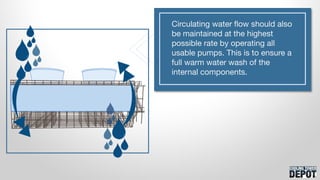 Circulating water flow should also
be maintained at the highest
possible rate by operating all
usable pumps. This is to ensure a
full warm water wash of the
internal components.
 