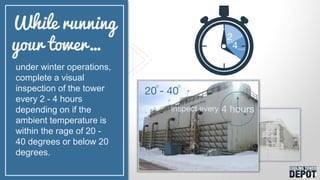 While running
your tower…
20 - 40
inspect every 4 hours
under winter operations,
complete a visual
inspection of the tower
every 2 - 4 hours
depending on if the
ambient temperature is
within the rage of 20 -
40 degrees or below 20
degrees.
 