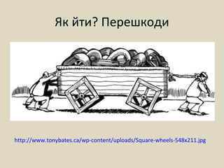 Як йти? Перешкоди
http://www.tonybates.ca/wp-content/uploads/Square-wheels-548x211.jpg
 