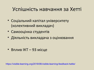 Успішність навчання за Хетті
• Соціальний капітал університету
(колективний викладач)
• Самооцінка студентів
• Діяльність викладача з оцінювання
• Вплив ІКТ – 93 місце
https://visible-learning.org/2018/06/visible-learning-feedback-hattie/
 
