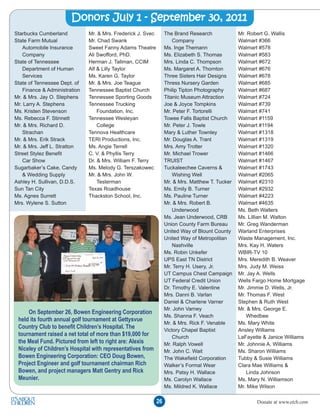 It's About Children - Winter 2011 Issue by East Tennessee Children's ...