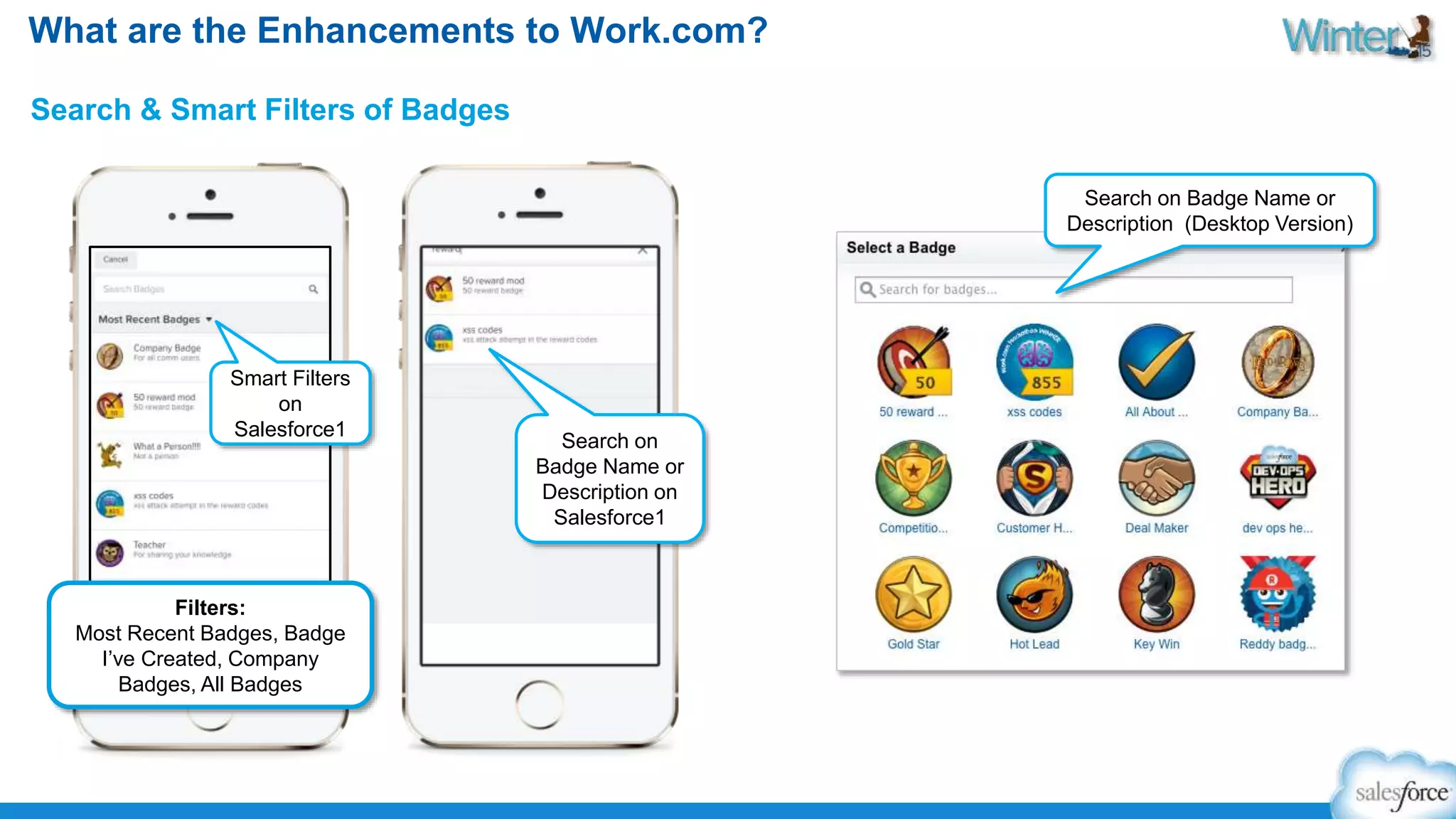 What are the Enhancements to Work.com? 
Search & Smart Filters of Badges 
Search on Badge Name or 
Description (Desktop Version) 
Search on 
Badge Name or 
Description on 
Salesforce1 
Smart Filters 
on 
Salesforce1 
Filters: 
Most Recent Badges, Badge 
I’ve Created, Company 
Badges, All Badges 
 