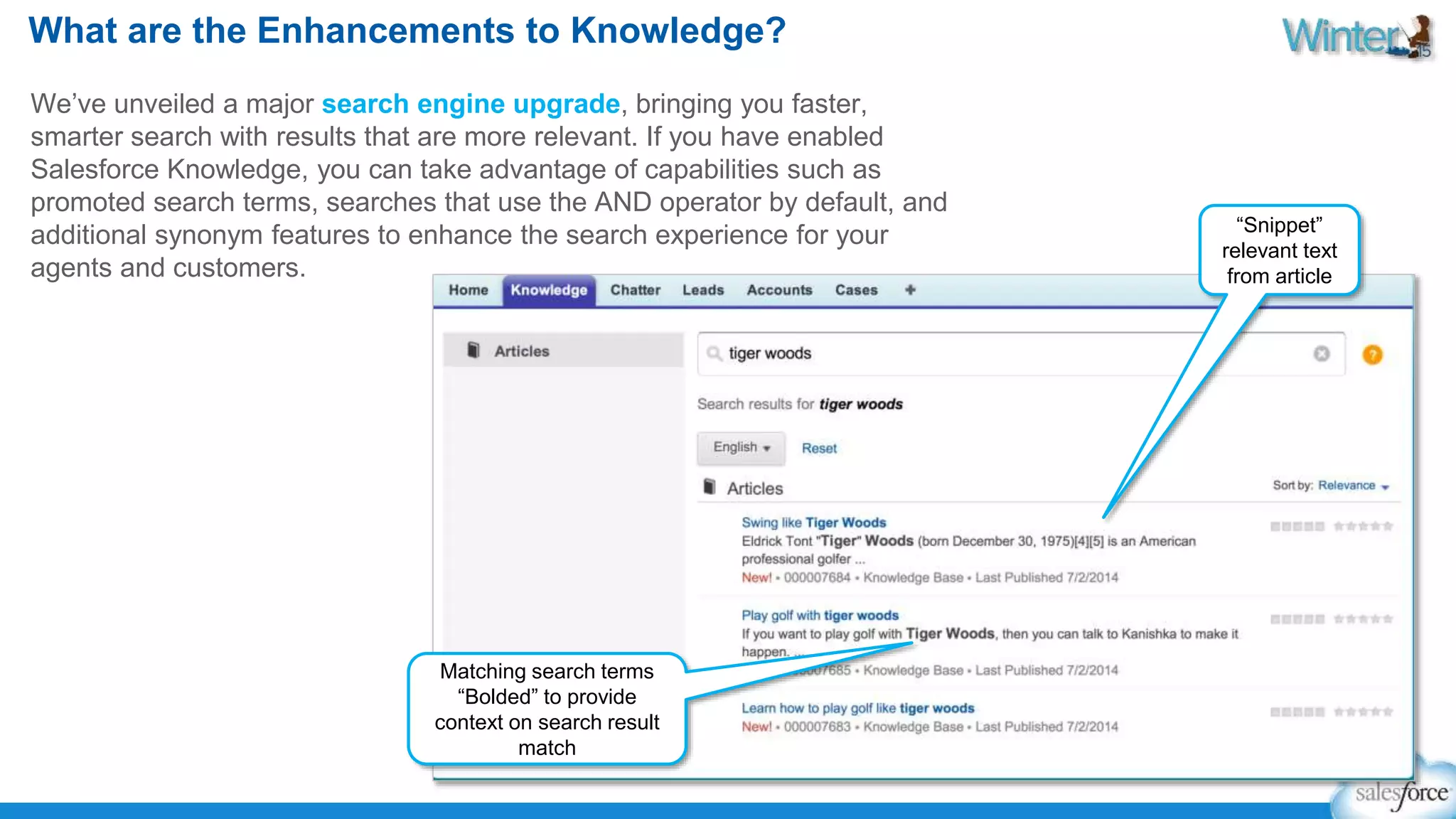 What are the Enhancements to Knowledge? 
We’ve unveiled a major search engine upgrade, bringing you faster, 
smarter search with results that are more relevant. If you have enabled 
Salesforce Knowledge, you can take advantage of capabilities such as 
promoted search terms, searches that use the AND operator by default, and 
additional synonym features to enhance the search experience for your 
agents and customers. 
“Snippet” 
relevant text 
from article 
Matching search terms 
“Bolded” to provide 
context on search result 
match 
 