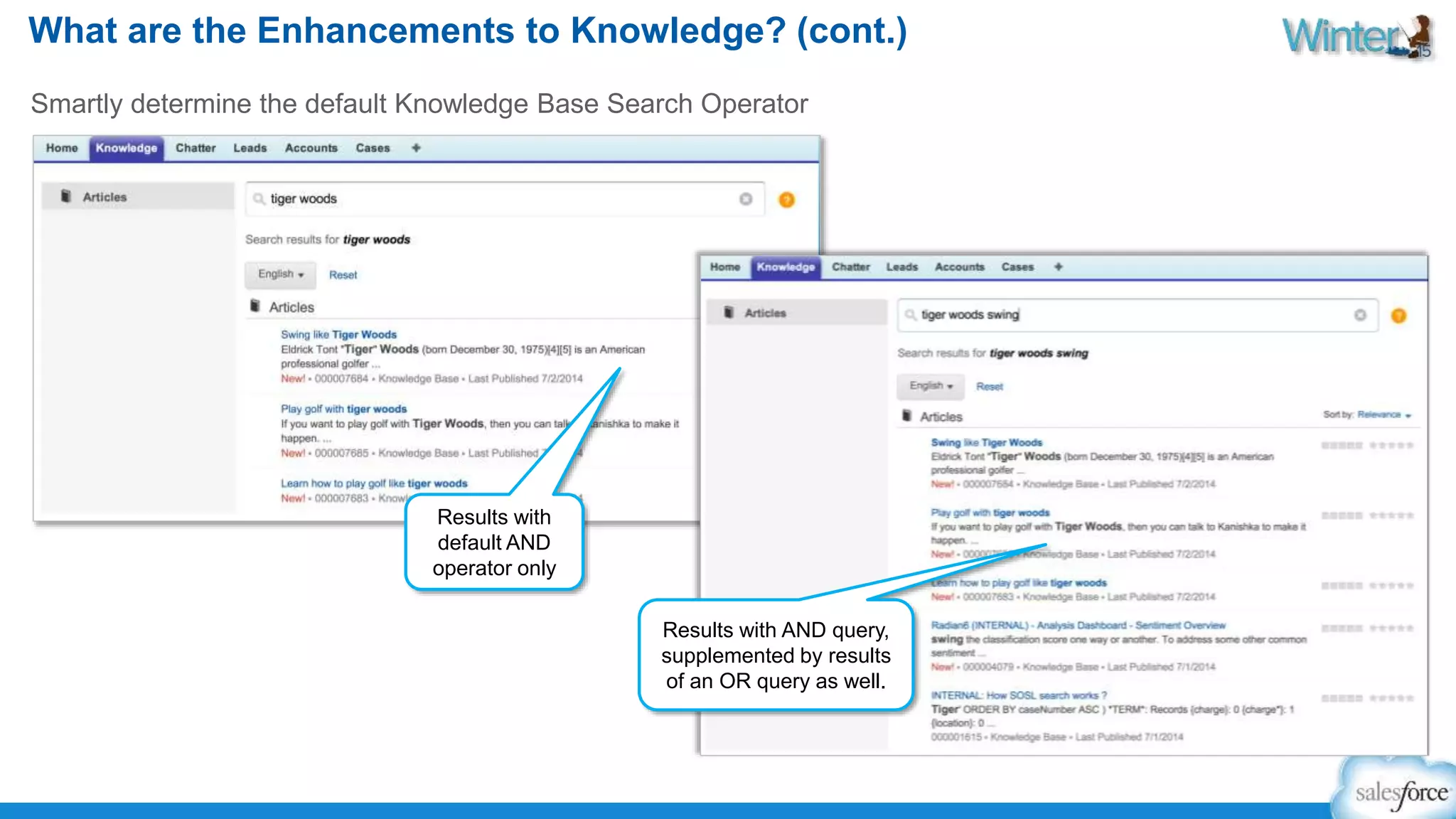 What are the Enhancements to Knowledge? (cont.) 
Smartly determine the default Knowledge Base Search Operator 
Results with AND query, 
supplemented by results 
of an OR query as well. 
Results with 
default AND 
operator only 
 