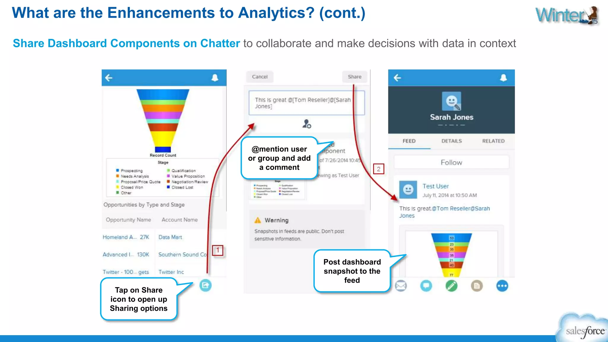What are the Enhancements to Analytics? (cont.) 
Share Dashboard Components on Chatter to collaborate and make decisions with data in context 
Tap on Share 
icon to open up 
Sharing options 
@mention user 
or group and add 
a comment 
Post dashboard 
snapshot to the 
feed 
 