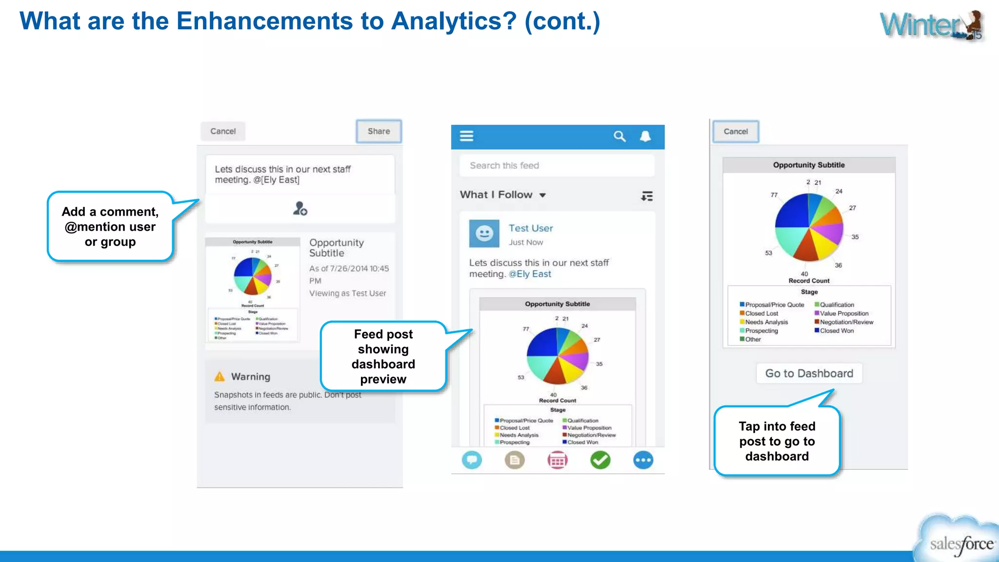 What are the Enhancements to Analytics? (cont.) 
Add a comment, 
@mention user 
or group 
Feed post 
showing 
dashboard 
preview 
Tap into feed 
post to go to 
dashboard 
 