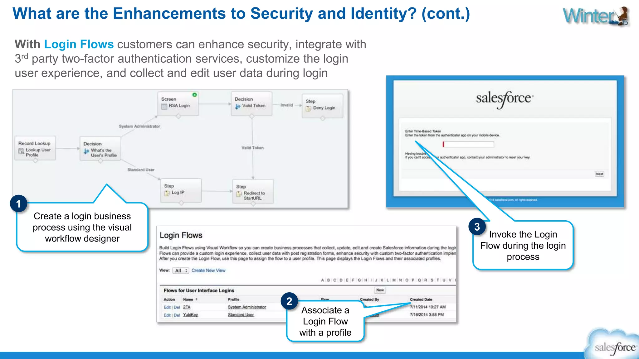 What are the Enhancements to Security and Identity? (cont.) 
With Login Flows customers can enhance security, integrate with 
3rd party two-factor authentication services, customize the login 
user experience, and collect and edit user data during login 
Create a login business 
process using the visual 
workflow designer 
Associate a 
Login Flow 
with a profile 
Invoke the Login 
Flow during the login 
process 
1 
2 
3 
 