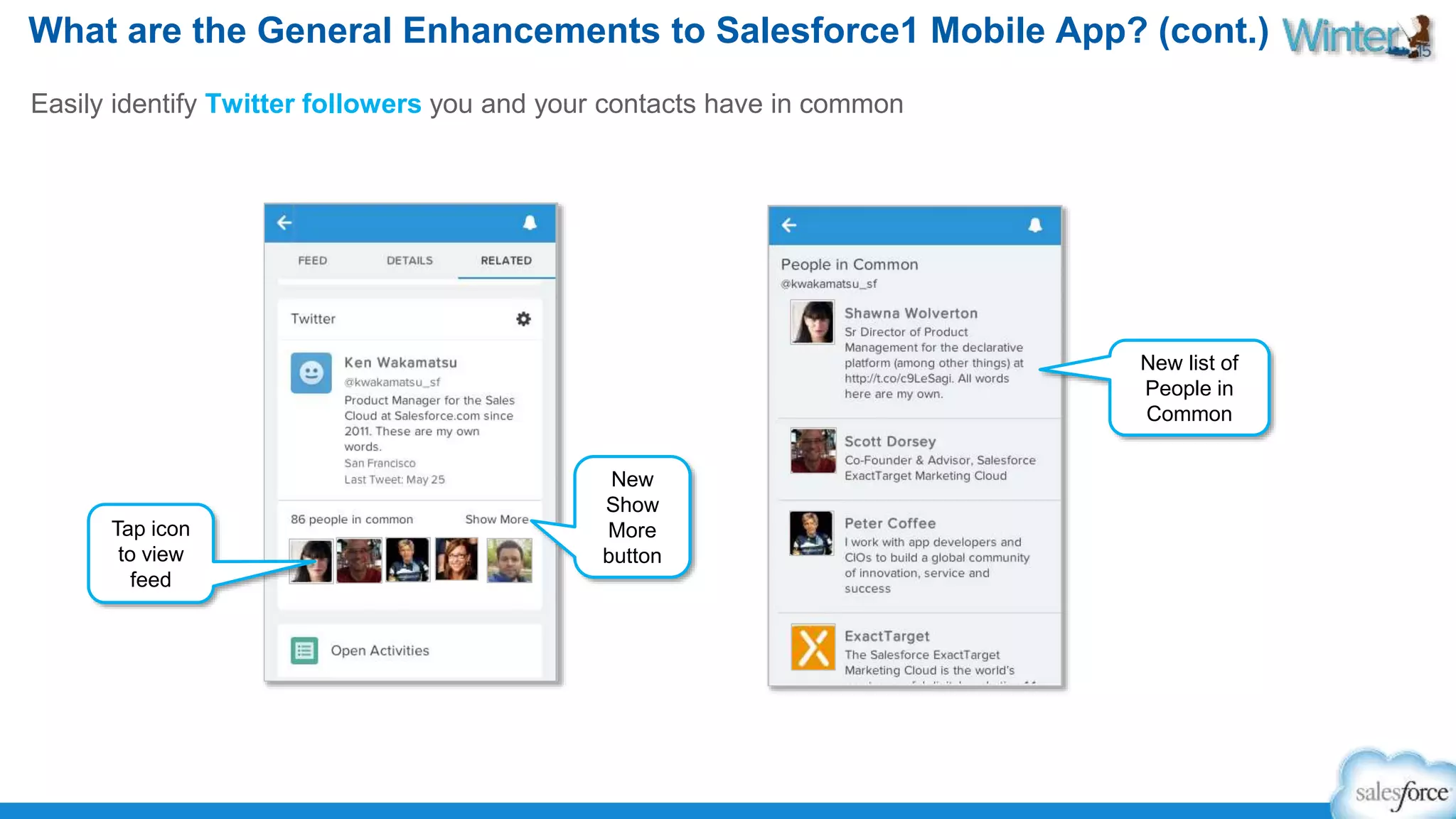What are the General Enhancements to Salesforce1 Mobile App? (cont.) 
Easily identify Twitter followers you and your contacts have in common 
New list of 
People in 
Common 
New 
Show 
More 
button 
Tap icon 
to view 
feed 
 