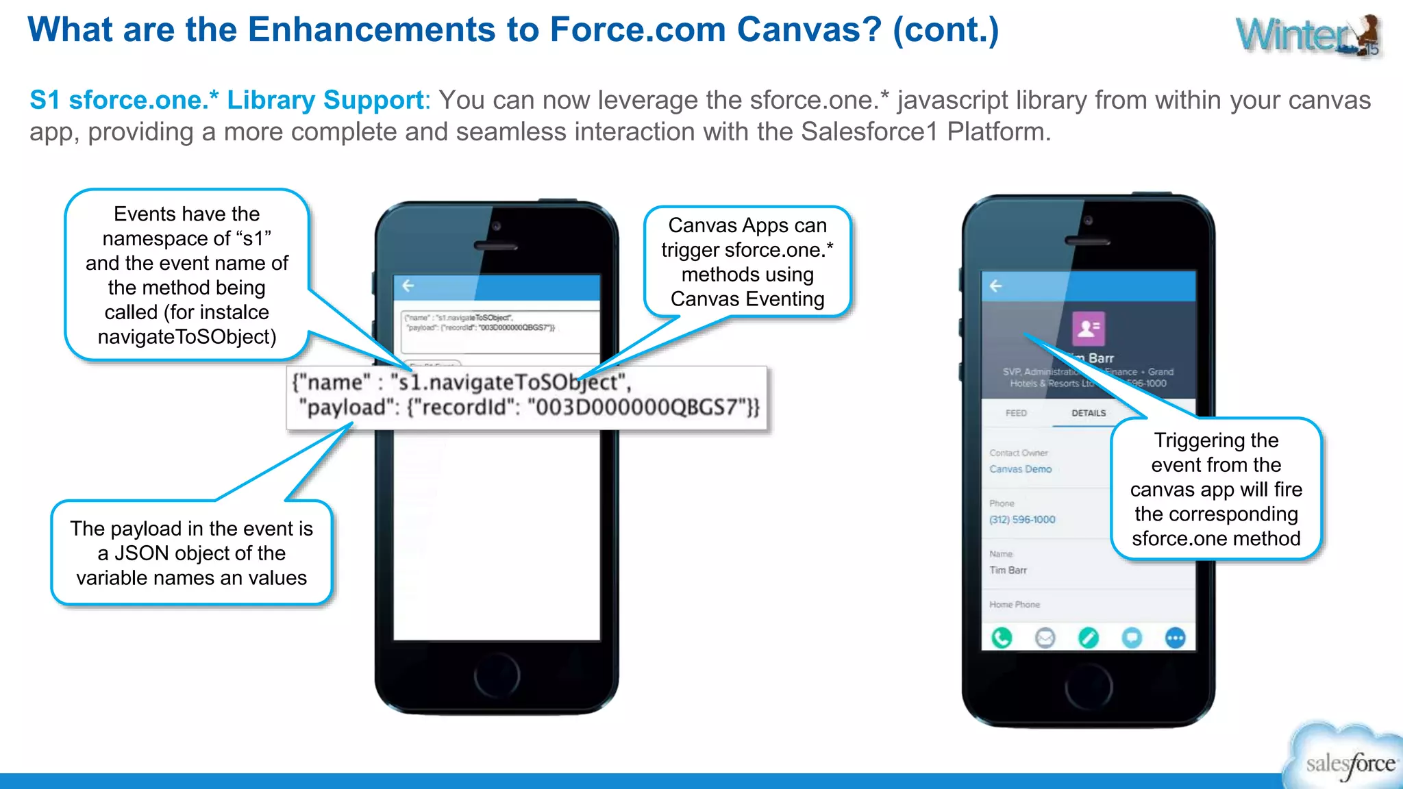 What are the Enhancements to Force.com Canvas? (cont.) 
S1 sforce.one.* Library Support: You can now leverage the sforce.one.* javascript library from within your canvas 
app, providing a more complete and seamless interaction with the Salesforce1 Platform. 
Triggering the 
event from the 
canvas app will fire 
the corresponding 
sforce.one method 
Events have the 
namespace of “s1” 
and the event name of 
the method being 
called (for instalce 
navigateToSObject) 
The payload in the event is 
a JSON object of the 
variable names an values 
Canvas Apps can 
trigger sforce.one.* 
methods using 
Canvas Eventing 
 