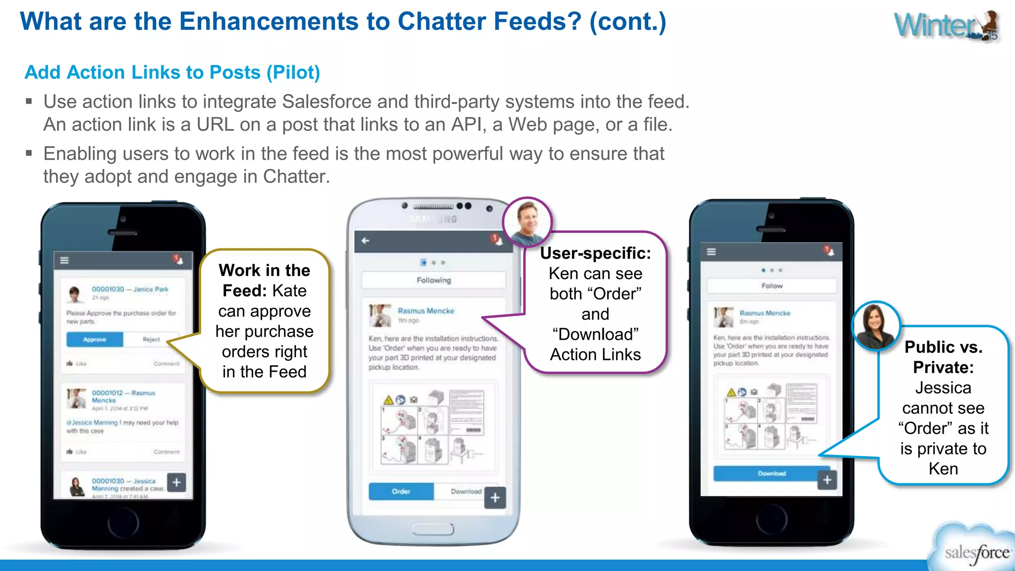 What are the Enhancements to Chatter Feeds? (cont.) 
Add Action Links to Posts (Pilot) 
 Use action links to integrate Salesforce and third-party systems into the feed. 
An action link is a URL on a post that links to an API, a Web page, or a file. 
 Enabling users to work in the feed is the most powerful way to ensure that 
they adopt and engage in Chatter. 
Work in the 
Feed: Kate 
can approve 
her purchase 
orders right 
in the Feed 
User-specific: 
Ken can see 
both “Order” 
and 
“Download” 
Action Links Public vs. 
Private: 
Jessica 
cannot see 
“Order” as it 
is private to 
Ken 
 
