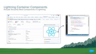 Lightning Container Components
Include 3rd party Web Components in Lightning
 
