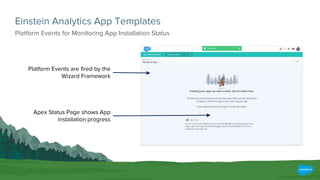 Einstein Analytics App Templates
Platform Events for Monitoring App Installation Status
Platform Events are fired by the
Wizard Framework
Apex Status Page shows App
installation progress
 